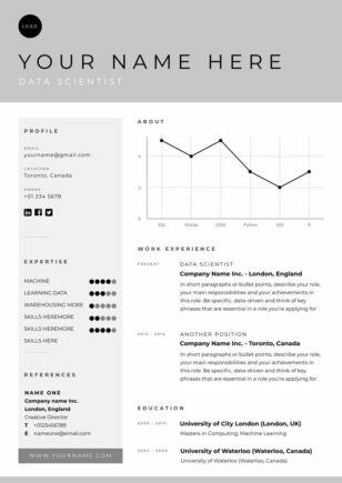 CV Data Analyst Resumes Template