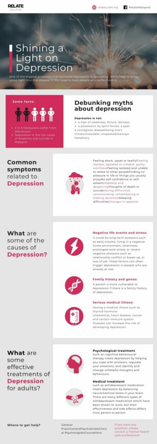 Mental Health Awareness Flyer Template