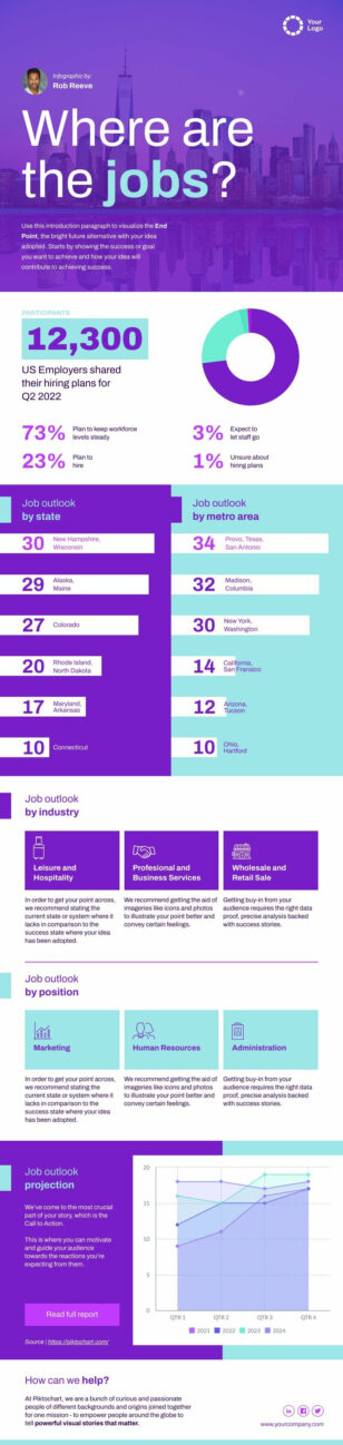 Unemployment Statistics Informational Infographic Template