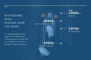 Skateboard Design Template