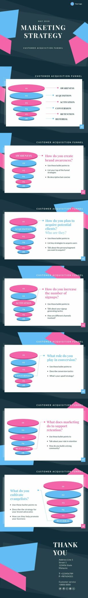 Customer Acquisition Funnel Presentation Template