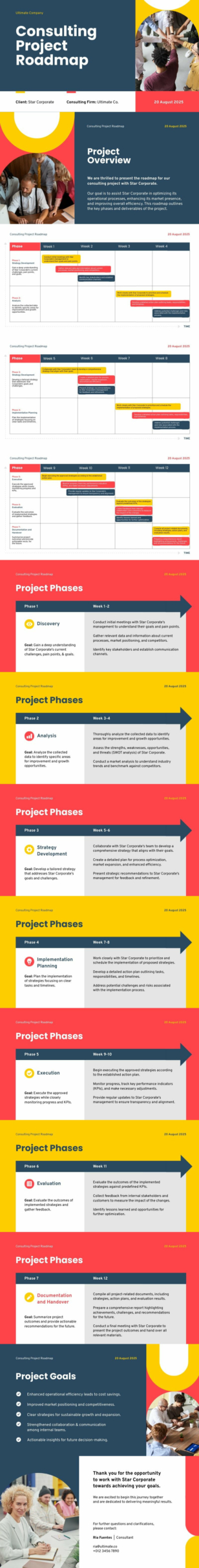 Roadmap Project