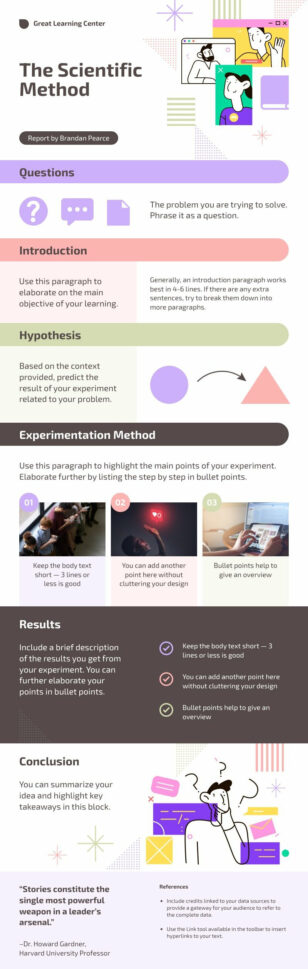 The Scientific Method