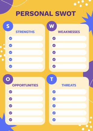 Personal SWOT