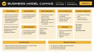 Business Model Canvas