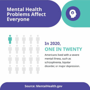 Mental Health Pictogram Instagram Post