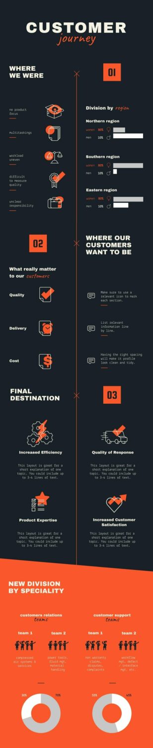 Tangerine Infographic Template