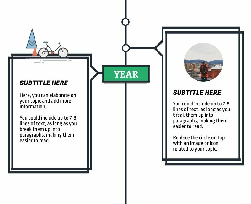 Timeline Itinerary template