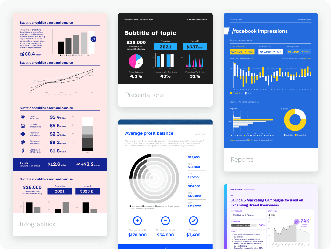 add chart types to any project in piktochart with our chart maker, edit chart title and design, import from a spreadsheet