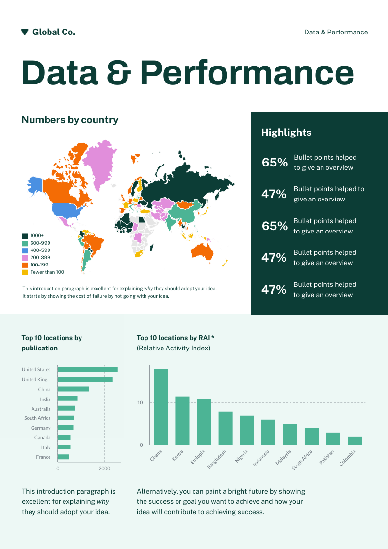 CSR report template by Piktochart