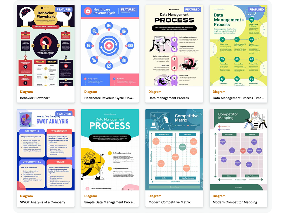 free customizable diagram templates for your visualization needs