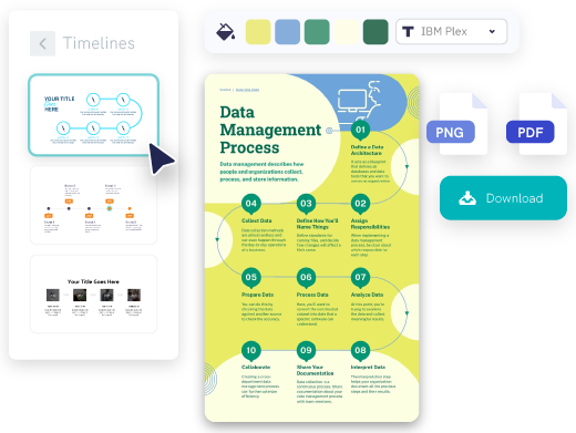 free online editor to create timeline in infographic presentation or report