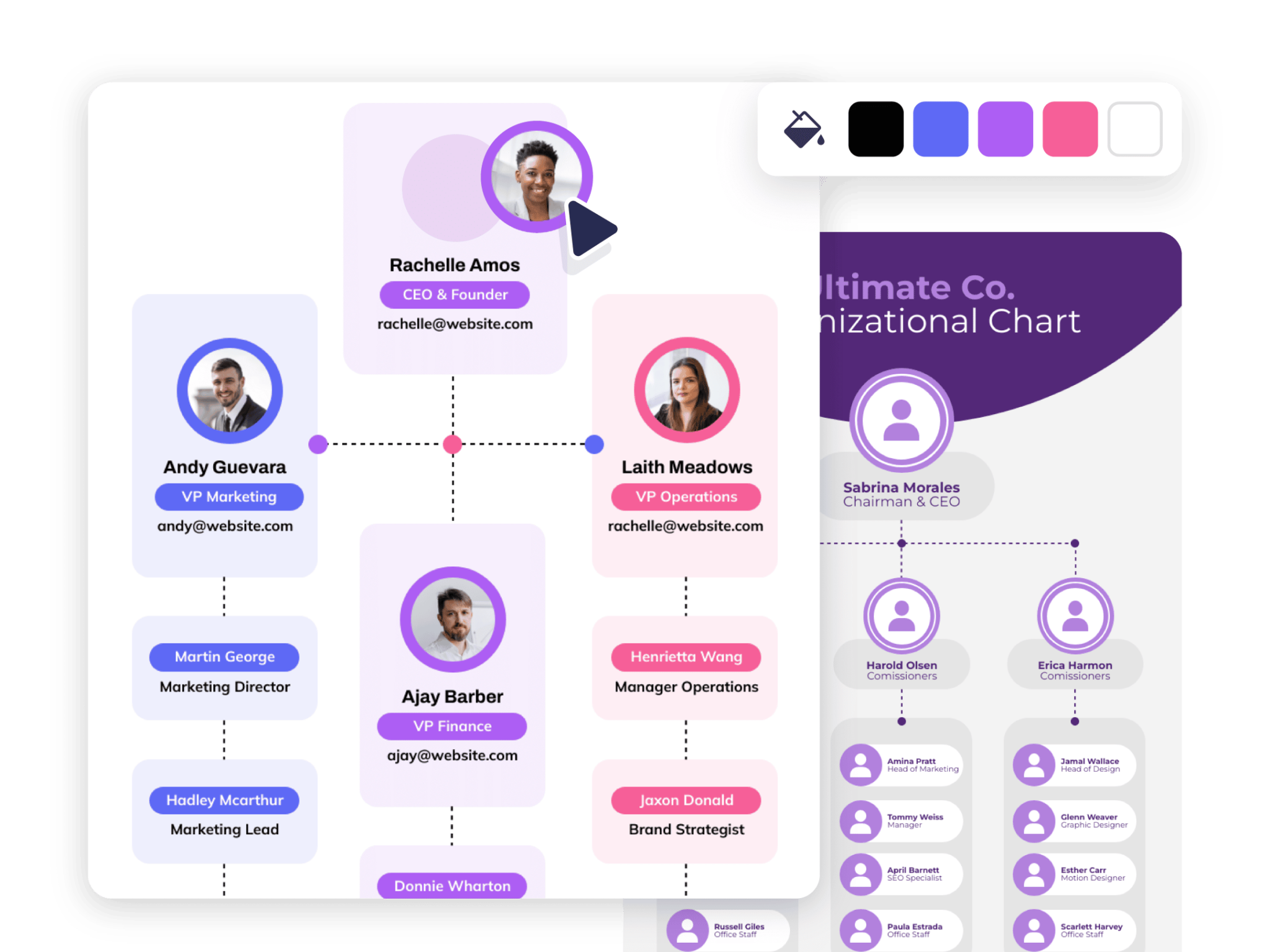 Piktochart flowchart maker in action showing team capabilites and best ideas