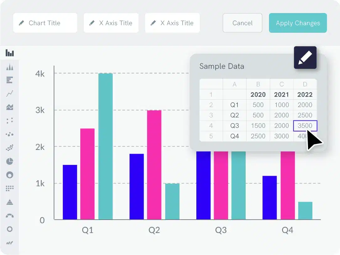 create a graph